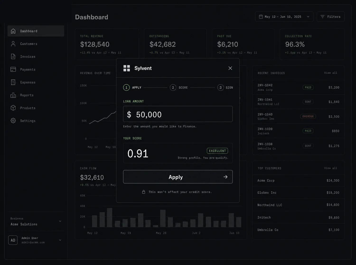 Sylvent lending embedded in a partner's product